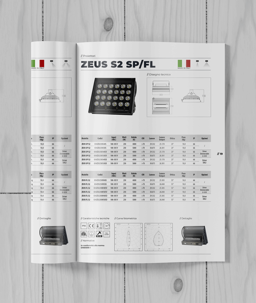 Catalogo Gmax Illuminazione interno